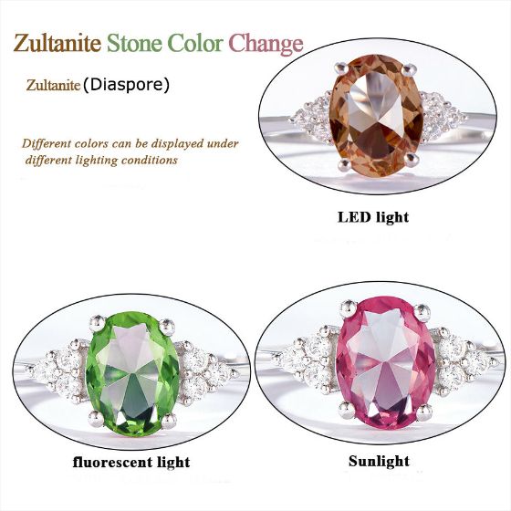 Sterling Silver Color Changing Diaspore Round Zultanite Ring « Paasha Bags